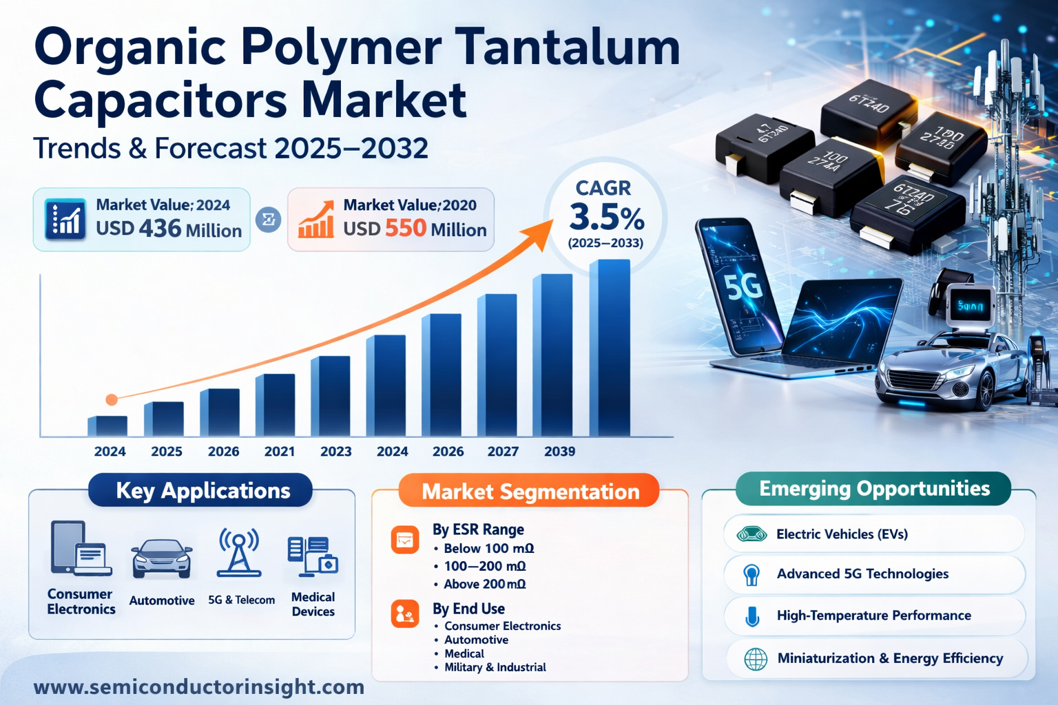 ChatGPT Image Mar 18, 2026, 10_03_03 AM1773808909.png